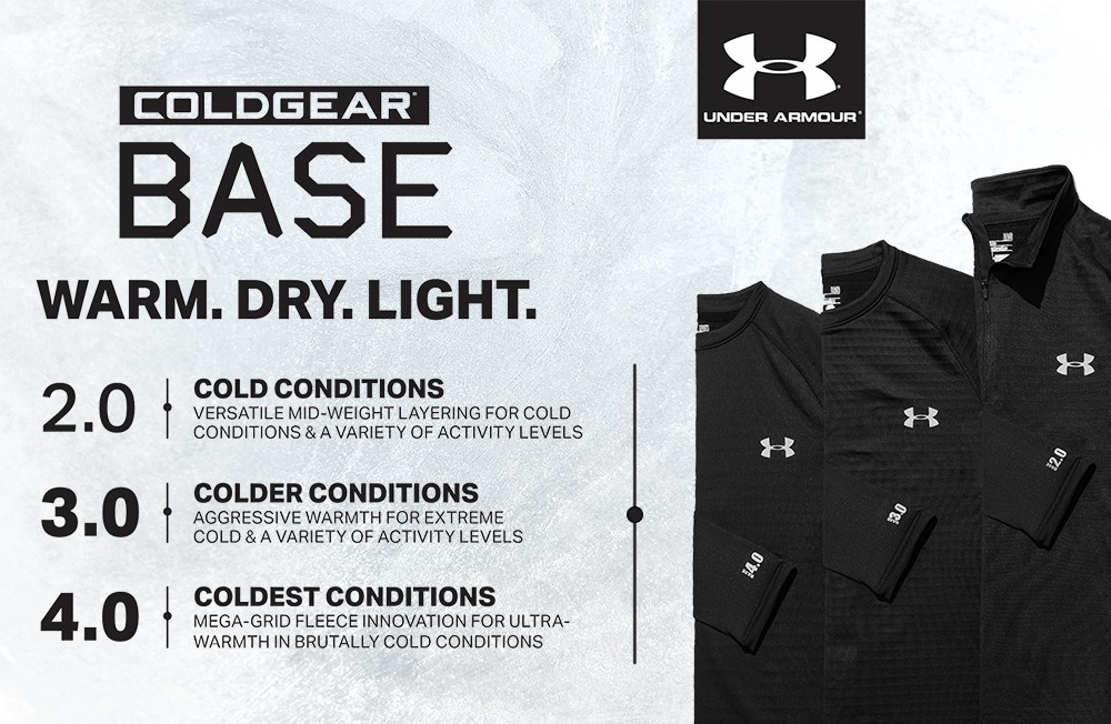 Under Armour Base Layers Guide