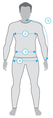 How to Measure Image