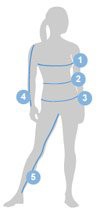 How-to-measure-image