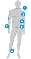 Columbia How to Measure Image