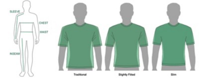 L.L.Bean Men Tops Fit Guide Image