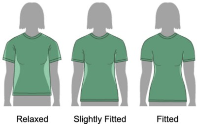 L.L.Bean Women's Apparel Size Chart