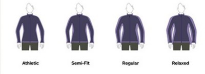 Marmot Women's Apparel Size Chart