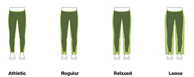 Marmot on sale size guide