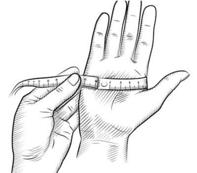 Hestra Hand Sizing Image