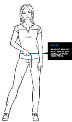 Waist Measurement Guide